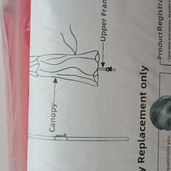 Red Canopy Replacement - Picture 6 of 11